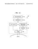 PROBE AND MEDICAL IMAGING APPARATUS INCLUDING THE SAME diagram and image