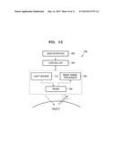 PROBE AND MEDICAL IMAGING APPARATUS INCLUDING THE SAME diagram and image