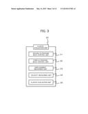 ULTRASONIC DIAGNOSTIC APPARATUS AND ELASTIC EVALUATION METHOD diagram and image