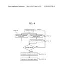 ULTRASONIC DIAGNOSTIC APPARATUS AND ELASTIC EVALUATION METHOD diagram and image