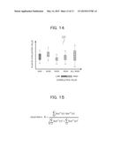 ULTRASONIC DIAGNOSTIC APPARATUS AND ELASTIC EVALUATION METHOD diagram and image