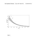 CANCER CELL DETECTION USING DIELECTROPHORETIC DYNAMIC LIGHT SCATTERING     (DDLS) SPECTROSCOPY diagram and image