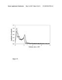 CANCER CELL DETECTION USING DIELECTROPHORETIC DYNAMIC LIGHT SCATTERING     (DDLS) SPECTROSCOPY diagram and image