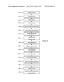 DEVICES AND METHODS FOR BONE FIXATION USING AXIAL IMPLANTS diagram and image