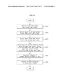 WEARABLE ROBOT AND METHOD FOR CONTROLLING THE SAME diagram and image