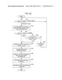 MASTER APPARATUS FOR MASTER SLAVE APPARATUS, METHOD FOR CONTROLLING THE     MASTER APPARATUS, AND THE MASTER SLAVE APPARATUS diagram and image