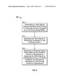 Driving Controls and Diagnostic Methods for Communicating Motors diagram and image