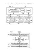 Microgrid Control System diagram and image