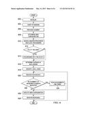 Microgrid Control System diagram and image