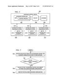 Microgrid Control System diagram and image