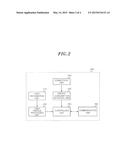 APPARATUS, SERVER AND METHOD FOR MANAGING ENERGY USAGE AND ENERGY VOLUME     PER ENERGY CONSUMER diagram and image