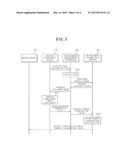 APPARATUS, SERVER AND METHOD FOR MANAGING ENERGY USAGE AND ENERGY VOLUME     PER ENERGY CONSUMER diagram and image