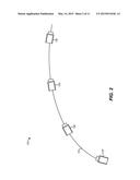 POSITION ESTIMATION AND VEHICLE CONTROL IN AUTONOMOUS MULTI-VEHICLE     CONVOYS diagram and image