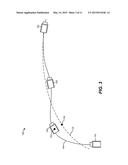 POSITION ESTIMATION AND VEHICLE CONTROL IN AUTONOMOUS MULTI-VEHICLE     CONVOYS diagram and image