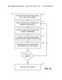 POSITION ESTIMATION AND VEHICLE CONTROL IN AUTONOMOUS MULTI-VEHICLE     CONVOYS diagram and image