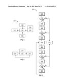 METHOD OF CONTROLLING STEERING OF A GROUND VEHICLE diagram and image