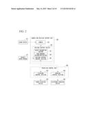 DRIVING SUPPORT DEVICE diagram and image