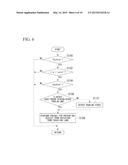 DRIVING SUPPORT DEVICE diagram and image