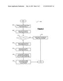 TORQUE MANAGEMENT TECHNIQUES FOR ENGINE SYSTEMS HAVING BELT-DRIVEN STARTER     GENERATORS diagram and image