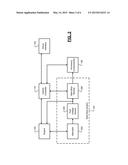 SYSTEM AND METHOD FOR VEHICLE START-STOP diagram and image