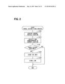 NAVIGATION DEVICE AND NAVIGATION PROGRAM PRODUCT diagram and image