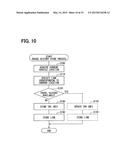 NAVIGATION DEVICE AND NAVIGATION PROGRAM PRODUCT diagram and image