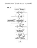 NAVIGATION DEVICE AND NAVIGATION PROGRAM PRODUCT diagram and image