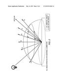 TEXTURE ANALYSIS OF A COATED SURFACE USING KEPLER S PLANETARY MOTION LAWS diagram and image