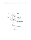 TEXTURE ANALYSIS OF A COATED SURFACE USING KEPLER S PLANETARY MOTION LAWS diagram and image