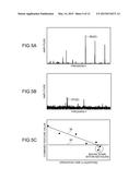 LIFE EXPIRATION PREDICTING METHOD, LIFE EXPIRATION PREDICTING APPARATUS,     LIFE EXPIRATION PREDICTING SYSTEM, LIFE EXPIRATION CALCULATING APPARATUS,     AND ROTARY MACHINE diagram and image