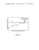 LIFE EXPIRATION PREDICTING METHOD, LIFE EXPIRATION PREDICTING APPARATUS,     LIFE EXPIRATION PREDICTING SYSTEM, LIFE EXPIRATION CALCULATING APPARATUS,     AND ROTARY MACHINE diagram and image