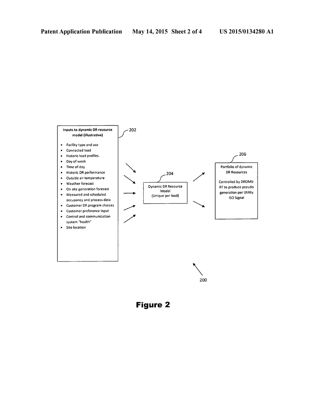 SCALABLE AND WEB-BASED DR PLATFORM FOR COMMUNICATION OF A DR SIGNAL USING     A NETWORK SERVER - diagram, schematic, and image 03