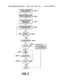 PROFILES FOR STREAMLINING CALIBRATION TEST diagram and image