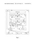 Always-On Audio Control for Mobile Device diagram and image