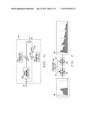 Enhancement of Narrowband Audio Signals Using Single Sideband AM     Modulation diagram and image