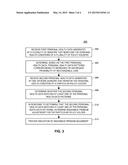 Personal Health Data Gathering for Incentive and Insurance Rating Purposes diagram and image