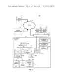 Personal Health Data Gathering for Incentive and Insurance Rating Purposes diagram and image