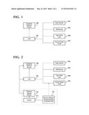 System, Article, Method and Apparatus for Funding Life Insurance Premiums     with Fixed Structured Settlements diagram and image