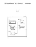 METHOD FOR SPECIFYING BEHAVIOR TENDENCY AND SYSTEM FOR SPECIFYING BEHAVIOR     TENDENCY diagram and image