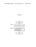 METHOD FOR SPECIFYING BEHAVIOR TENDENCY AND SYSTEM FOR SPECIFYING BEHAVIOR     TENDENCY diagram and image