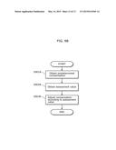 METHOD FOR SPECIFYING BEHAVIOR TENDENCY AND SYSTEM FOR SPECIFYING BEHAVIOR     TENDENCY diagram and image