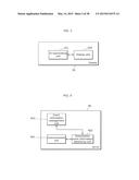 DISPLAY METHOD diagram and image