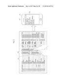 DISPLAY METHOD diagram and image