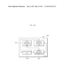 DISPLAY METHOD diagram and image