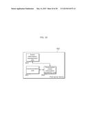 DISPLAY METHOD diagram and image