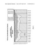 PREDICTING ECONOMIC CONDITIONS diagram and image