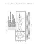 PREDICTING ECONOMIC CONDITIONS diagram and image