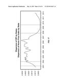 PREDICTING ECONOMIC CONDITIONS diagram and image