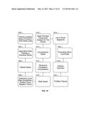 PREDICTING ECONOMIC CONDITIONS diagram and image