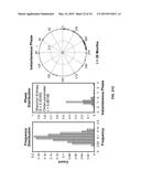 PREDICTING ECONOMIC CONDITIONS diagram and image